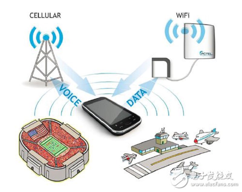 5G通信ETF与东方财富的未来如何?