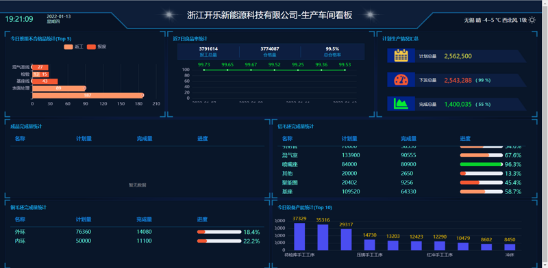 郑州移沃通电子科技作为通信解决方案提供商之一,如何在众多竞品中脱颖而出?今天就让我们一起探究这家公司的实战攻略。