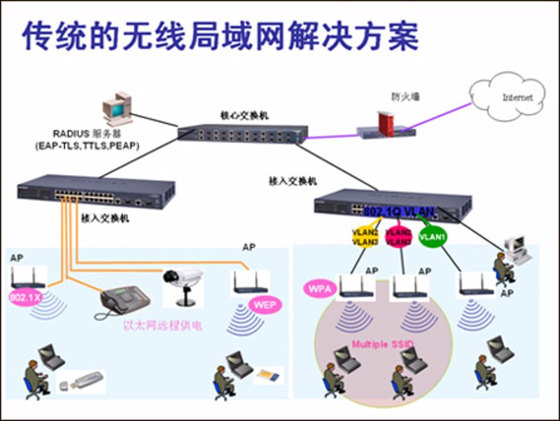 5G通信ETF与东方财富:谁将主导未来?